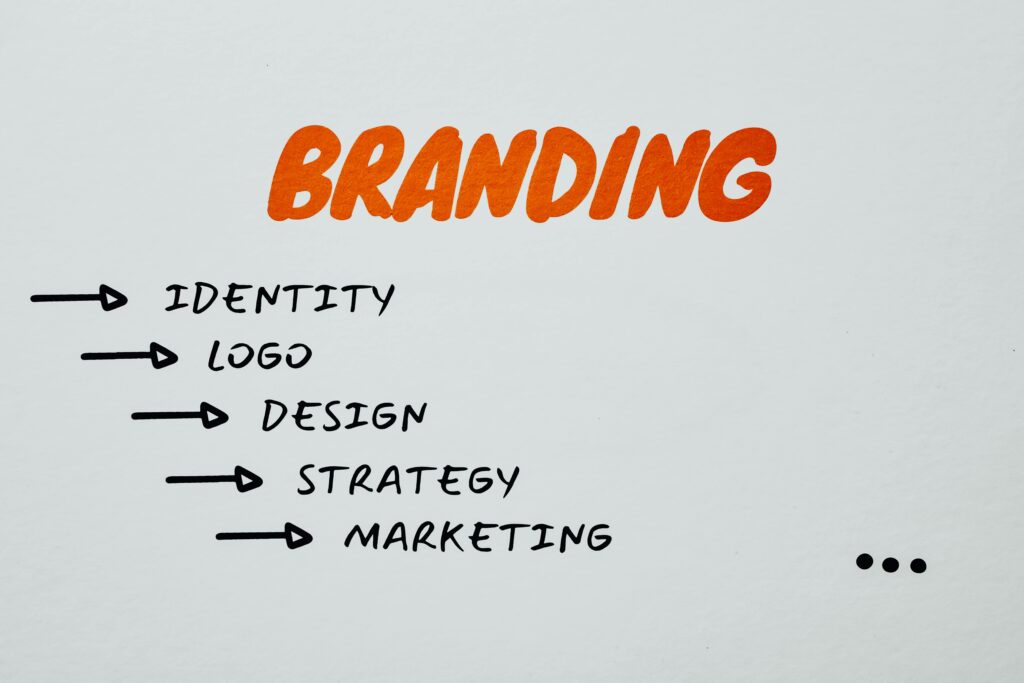 Alt Text: social media advertising for small businesses
